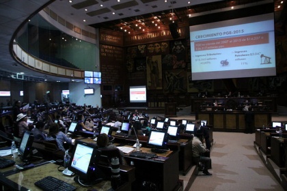Pro forma 2015 generó amplio debate en el Pleno