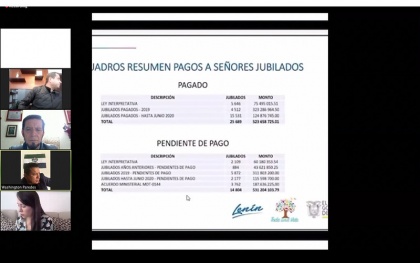 Comisión Ocasional que vigila el cumplimiento del Estado con los Jubilados, indemnizaciones de jubilaciones