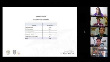 Comisión Ocasional para Vigilar el Cumplimiento de las Obligaciones del Estado con los Jubilados, incentivos jubilares,